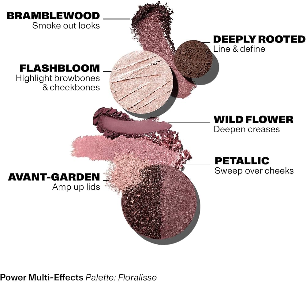 Sombras Morphe